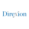 Direxion Daily Gold Miners Index Bear 2x Shares Etf stock icon