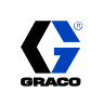 Graco Inc. Earnings