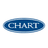 Chart Industries Inc. stock icon