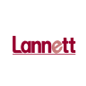 Lannett Co., Inc. Earnings