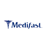 Medifast Inc Earnings