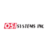 OSI Systems, Inc. Earnings