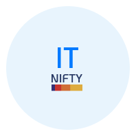 NIFTY IT stock icon