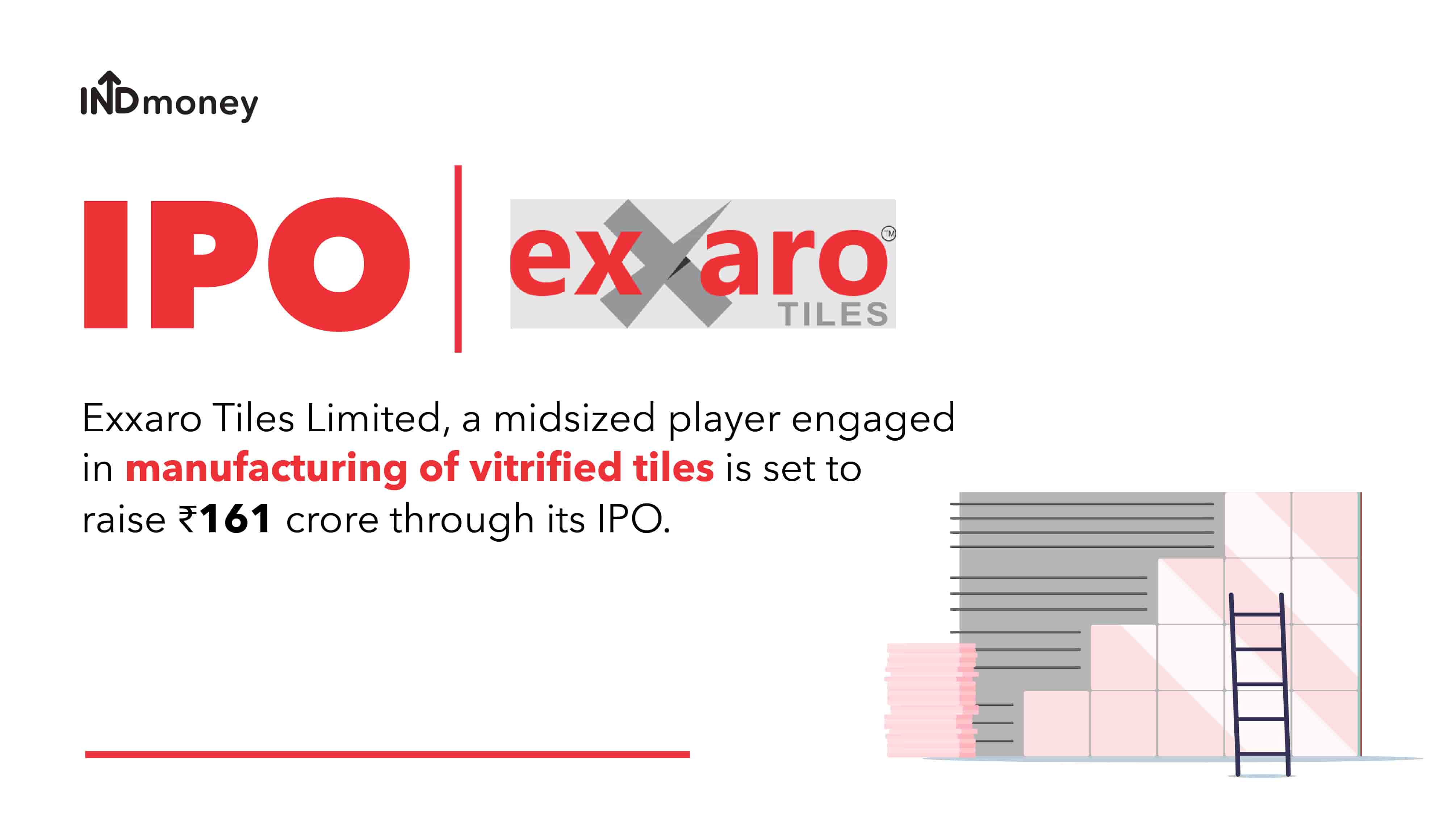 Exxaro Tiles IPO: Exxaro Tiles IPO Allotment Date, Price Band & Review