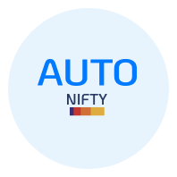 Nifty Auto