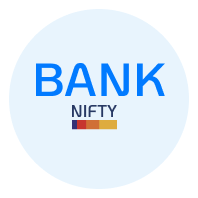 Nifty Bank (BANKNIFTY)