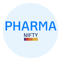 Nifty Pharma (CNXPHARMA)