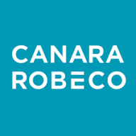 Canara Robeco Conservative Hybrid Fund Direct Plan Growth Option