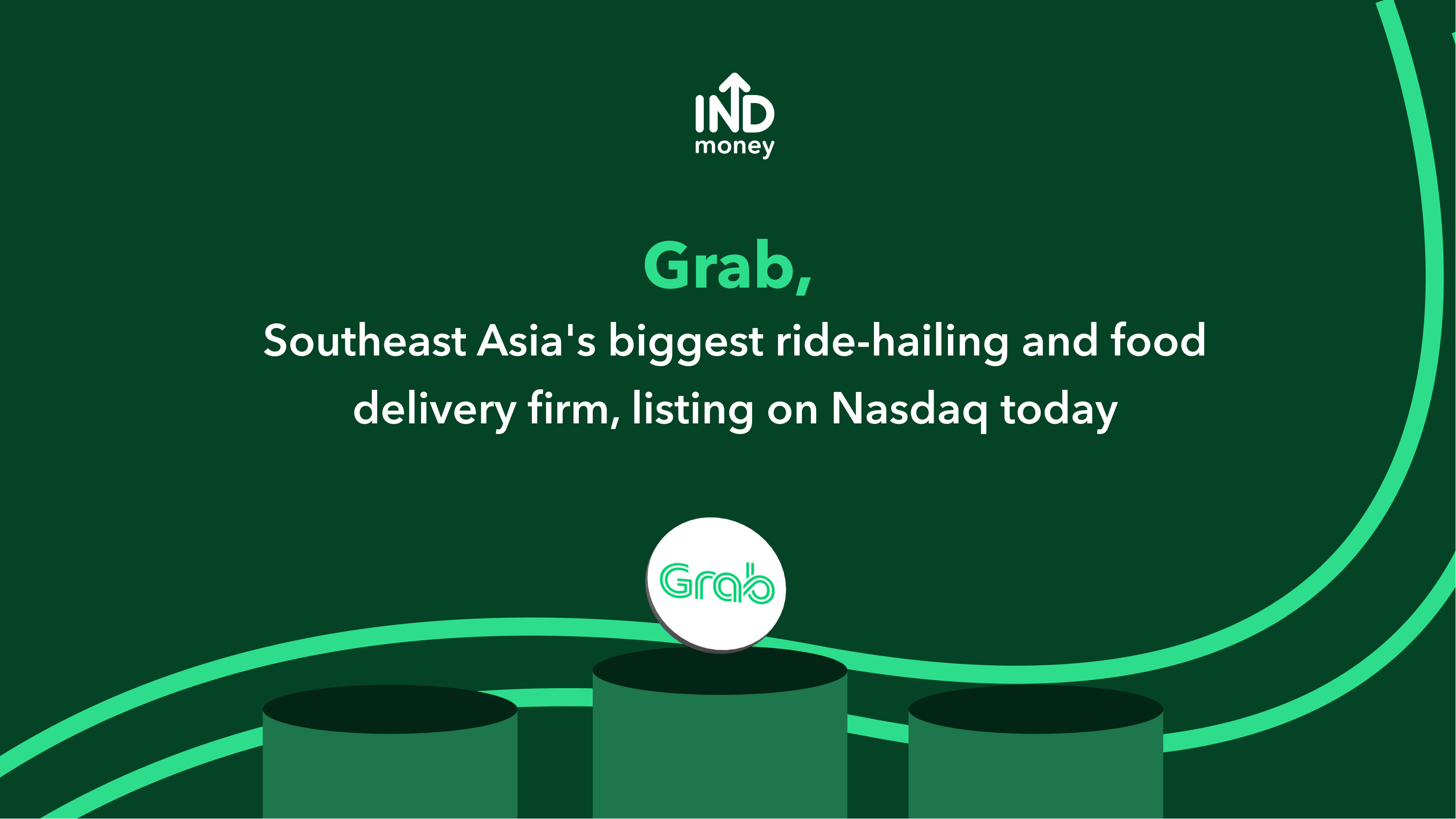 Nasdaq price grab share GRAB