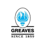 Greaves Cotton Ltd Results