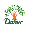 Dabur India Ltd Results