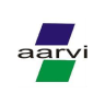 Aarvi Encon Ltd Results