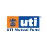 UTI Asset Management Company Ltd Results