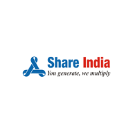 Share India Securities Ltd Results