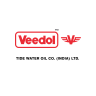 Tide Water Oil Co (I) Ltd Results