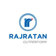 Rajratan Global Wire Ltd (RAJRATAN)