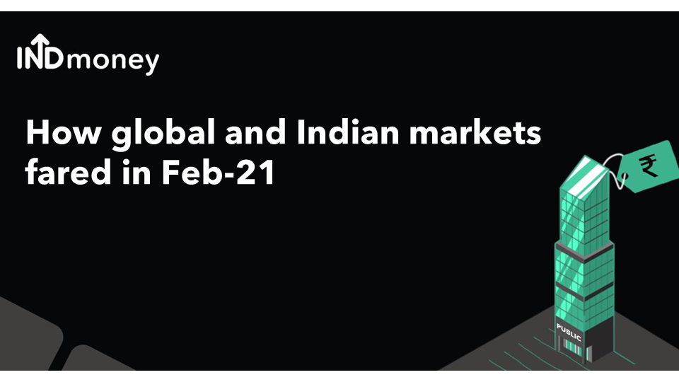 How did global and Indian markets behave in Feb 2021?