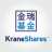 Krane Shares Trust - KraneShares CICC China Leaders 100 Index ETF logo