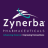 Zynerba Pharmaceuticals, Inc. Earnings
