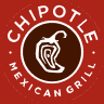 Chipotle Mexican Grill, Inc. Earnings