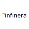 Infinera Corp. logo