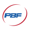 PBF Energy Inc. Earnings